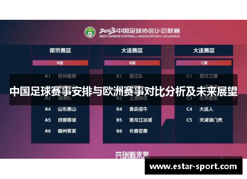中国足球赛事安排与欧洲赛事对比分析及未来展望